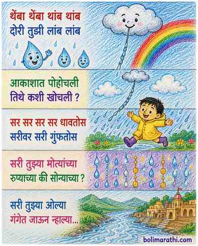 themba themba thaamb marathi baal geet lyrics in marathi